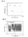 Fig. 17 - Electrochemical energy storage systems and methods featuring large negative half-cell potentials