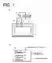 Fig. 02 - Method for recovering capacity of lithium ion battery