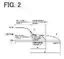 Fig. 03 - Method for recovering capacity of lithium ion battery