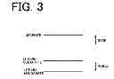 Fig. 04 - Method for recovering capacity of lithium ion battery
