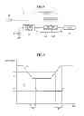 Fig. 02 - Electric device