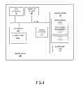 Fig. 05 - Magnetic sensing device for fasteners