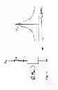 Fig. 02 - Magnetic field angular sensor and sensing method