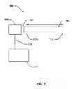 Fig. 02 - Method and device for measuring corrosion metal loss