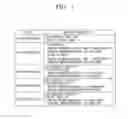 Fig. 02 - Data persistence control apparatus for RFID tag