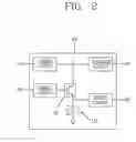 Fig. 03 - Data persistence control apparatus for RFID tag