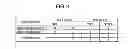 Fig. 04 - Input circuit