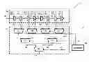 Fig. 01 - Method and apparatus of digital control delay line