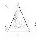 Fig. 05 - Method and apparatus of digital control delay line