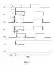 Fig. 12 - Self-calibration of output buffer driving strength