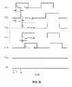 Fig. 13 - Self-calibration of output buffer driving strength