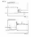 Fig. 09 - Semiconductor device, and inverter, converter and power conversion device employing the same