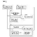 Fig. 01 - Reference voltage circuits in microcontroller systems