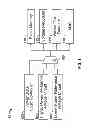 Fig. 02 - Reference voltage circuits in microcontroller systems