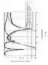 Fig. 28 - Metamaterial power amplifier systems