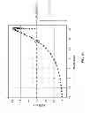 Fig. 43 - Metamaterial power amplifier systems