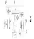Fig. 08 - Reconfigurable and auto-reconfigurable resonant clock