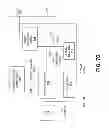 Fig. 09 - Reconfigurable and auto-reconfigurable resonant clock