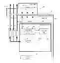 Fig. 01 - Controlling device
