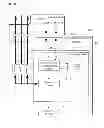 Fig. 09 - Controlling device