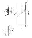 Fig. 02 - System and method for tailoring polarity transitions of magnetic structures