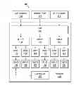 Fig. 01 - Entertainment, lighting and climate control system
