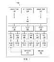 Fig. 02 - Entertainment, lighting and climate control system
