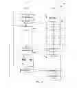 Fig. 08 - RF METER READING SYSTEM