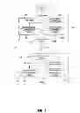 Fig. 03 - Methods for encoding and decoding data