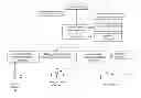 Fig. 01 - AIRSPACE RISK MITIGATION SYSTEM