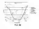 Fig. 08 - Method of system compensation to reduce the effects of self interference in frequency modulated continuous wave altimeter systems