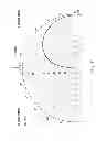 Fig. 10 - Emitter for vertically polarized wireless signals