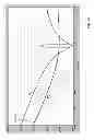 Fig. 16 - Emitter for vertically polarized wireless signals