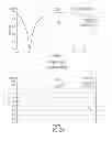 Fig. 20 - DUAL-POLARIZED RADIATING ELEMENT WITH ENHANCED ISOLATION FOR USE IN ANTENNA SYSTEM