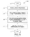 Fig. 06 - DUAL BAND PATCH ANTENNA