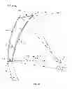 Fig. 06 - Systems and methods for mitigating disturbances in a dual gridded reflector antenna