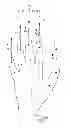 Fig. 01 - FINGER MOTION RECOGNITION GLOVE USING CONDUCTIVE MATERIALS AND METHOD THEREOF