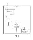 Fig. 09 - Hand-held communication devices with finger navigation user interface
