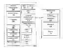 Fig. 01 - SIMPLE USER INTERFACE DEVICE AND CHIPSET IMPLEMENTATION COMBINATION FOR CONSUMER INTERACTION WITH ANY SCREEN BASED INTERFACE