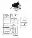Fig. 02 - SIMPLE USER INTERFACE DEVICE AND CHIPSET IMPLEMENTATION COMBINATION FOR CONSUMER INTERACTION WITH ANY SCREEN BASED INTERFACE