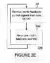 Fig. 04 - SIMPLE USER INTERFACE DEVICE AND CHIPSET IMPLEMENTATION COMBINATION FOR CONSUMER INTERACTION WITH ANY SCREEN BASED INTERFACE