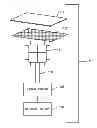 Fig. 01 - RECOGNIZING GESTURE ON TACTILE INPUT DEVICE
