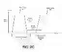 Fig. 07 - RECOGNIZING GESTURE ON TACTILE INPUT DEVICE