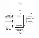 Fig. 02 - METHOD AND APPARATUS FOR CONTROLLING DRAG FOR A MOVING OBJECT OF A MOBILE TERMINAL HAVING A TOUCH SCREEN