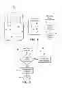 Fig. 02 - INPUT DEVICE