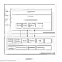 Fig. 02 - Gestures for keyboard switch