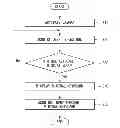 Fig. 01 - Display device and control method thereof