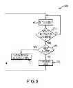 Fig. 06 - Input device for touch sensitive devices
