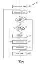 Fig. 07 - Input device for touch sensitive devices