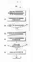 Fig. 06 - Multi-touch based drawing input method and apparatus